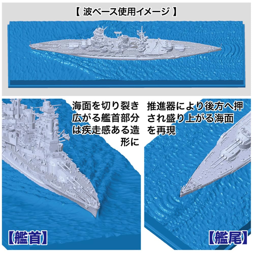 Amazon | 1/700 波シリーズ(スナップ仕様) No.9 日本海軍戦艦 長門